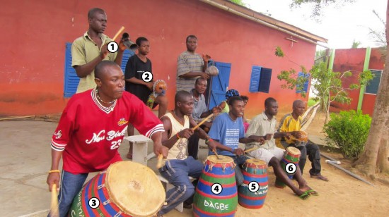 Gahu drumming in Kopeyia, Ghana