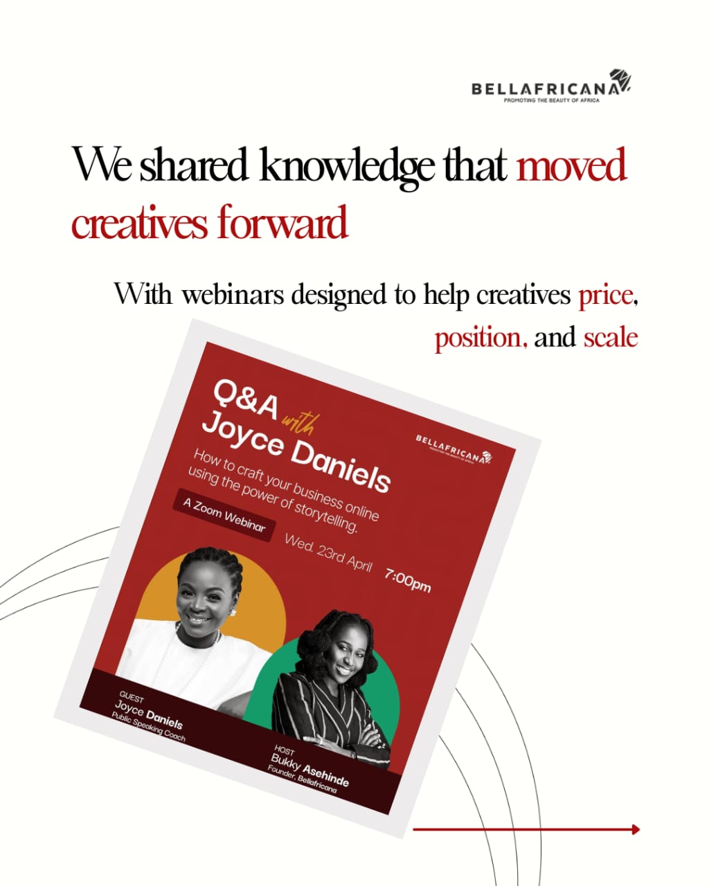 Bellafricana 2025 Wrapped